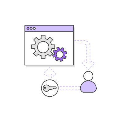 Single sign-on image