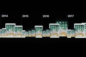 apple device support primary
