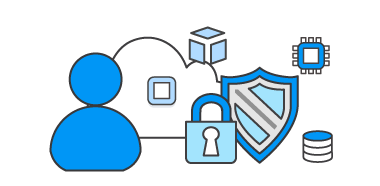 awscn_team_security