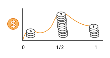 icon_pricing_380x200
