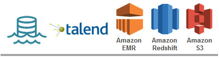 datalake-talend-crs_Logo