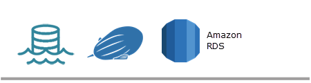 cloudwick-crs_Logo