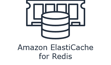 Amazon ElastiCache for Redis