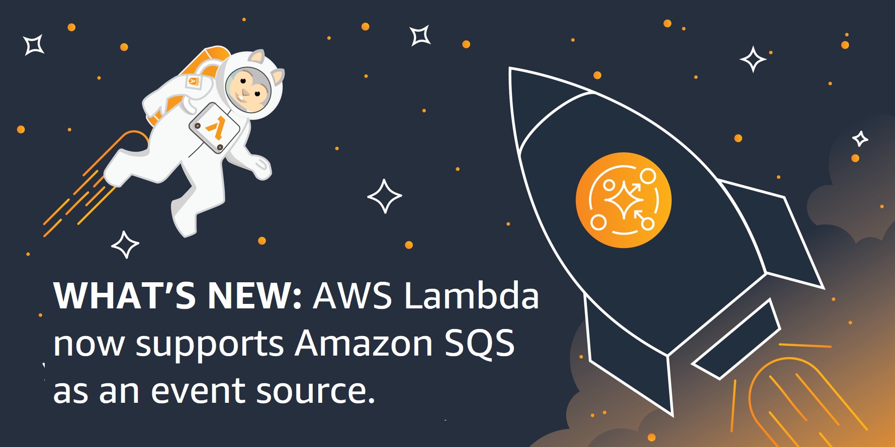 SQS Lambda image launch