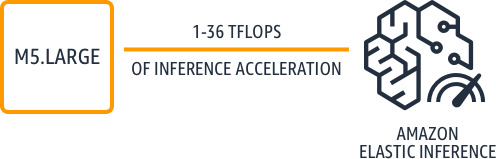 img-TFLOPS