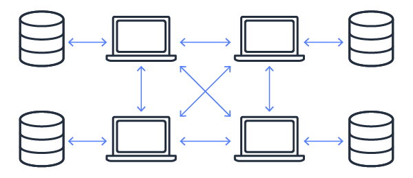 blockchain-decentralized@1.5x