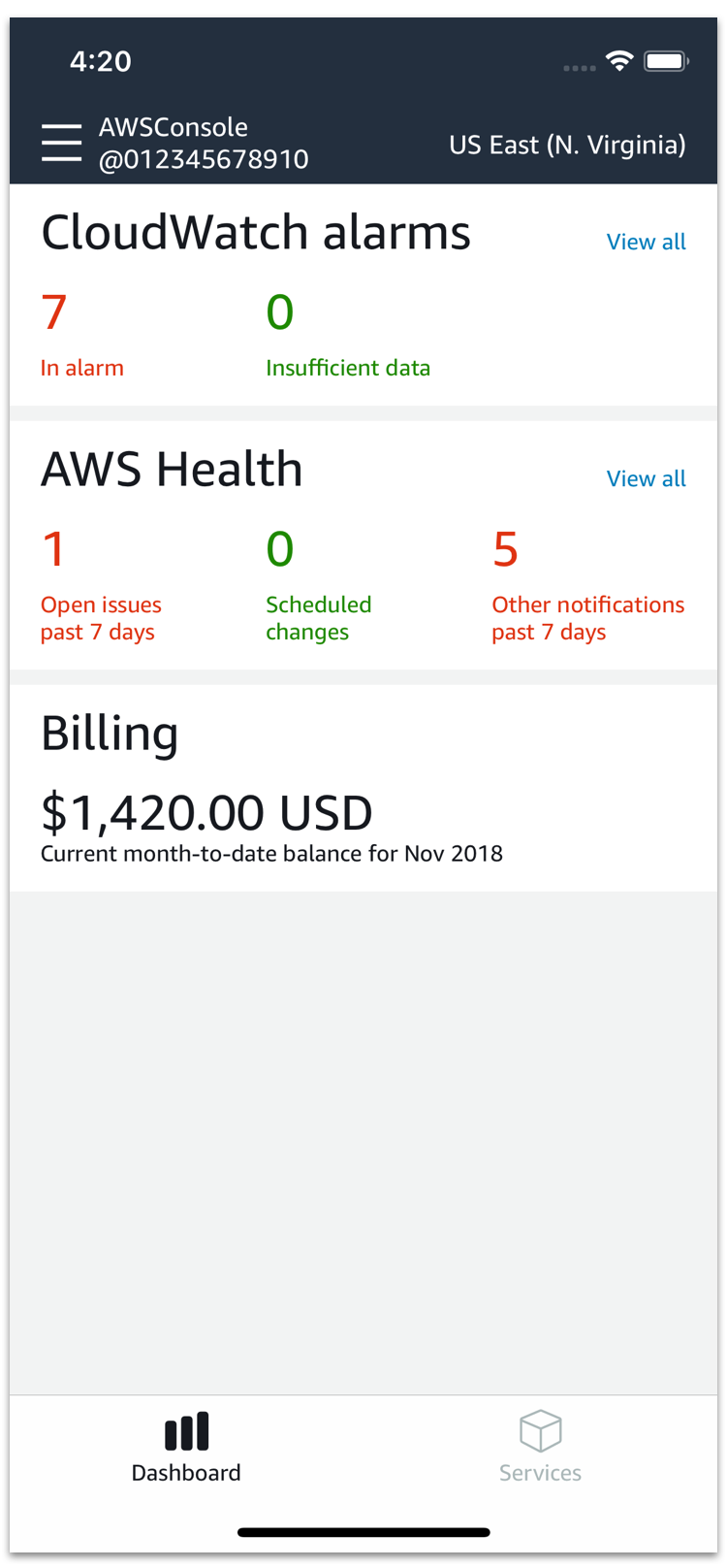 AWSDashboard
