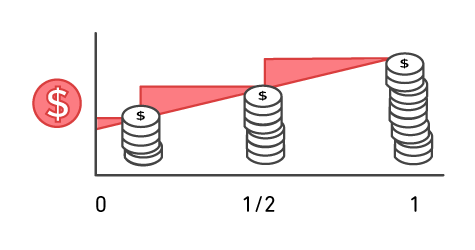 pricing_01