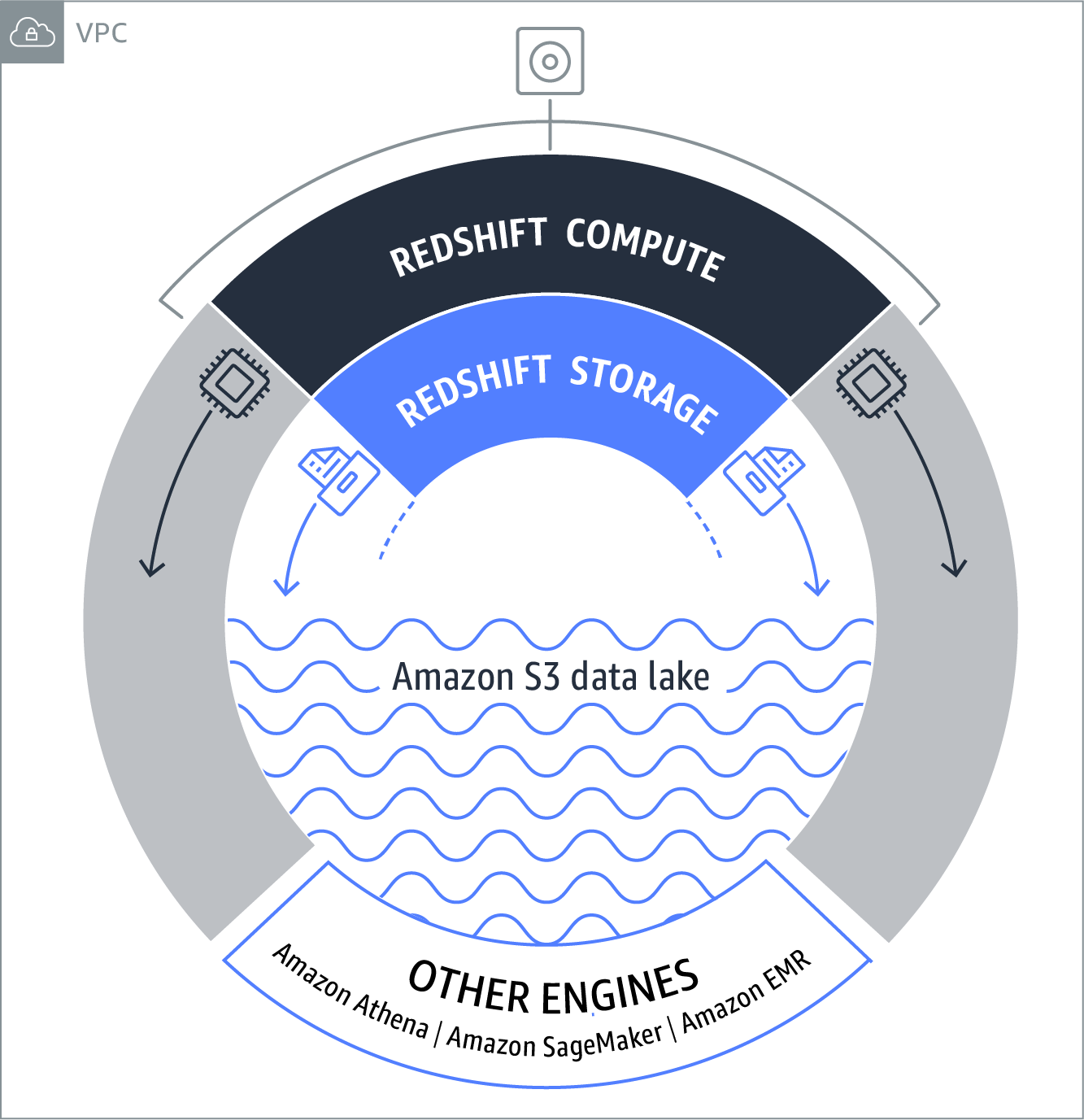 Redshift-Diagram@2x