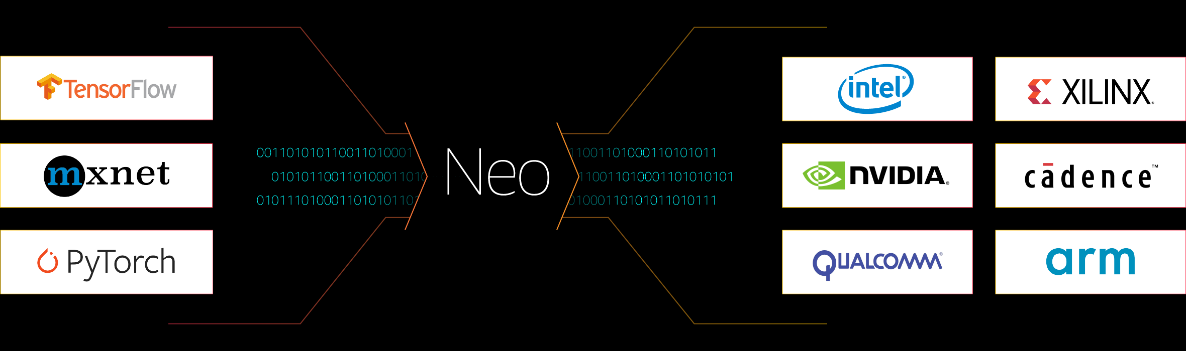 img-neo