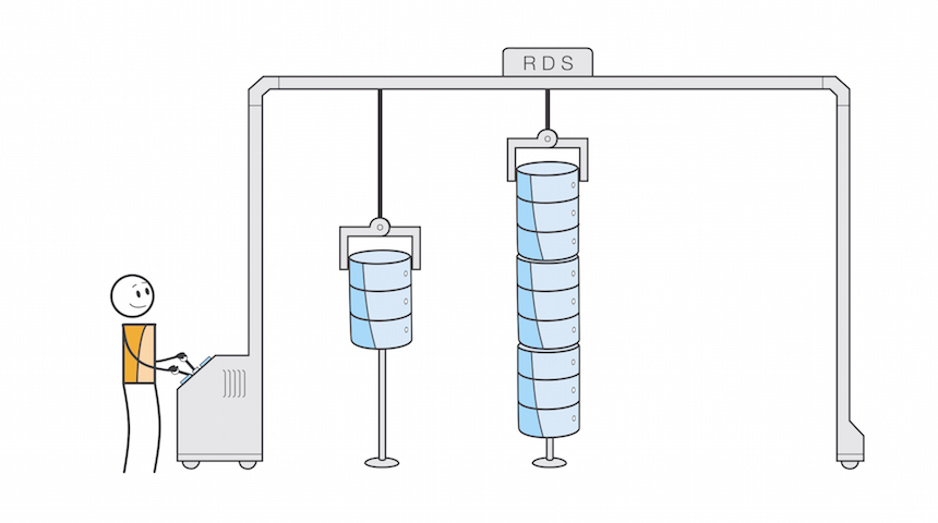 rds-thumbnail