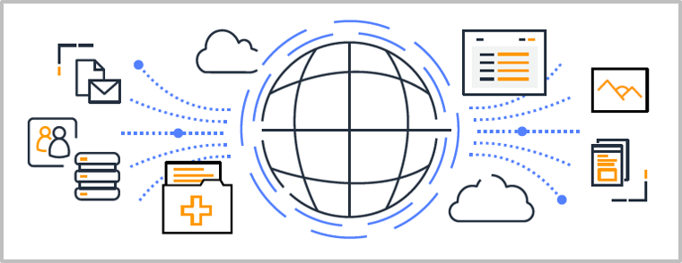 AWS 資料封存資訊圖 AWS 資料封存資訊圖