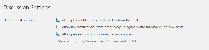 The 'Discussion Settings' section of the 'Settings' page in the admin dashboard