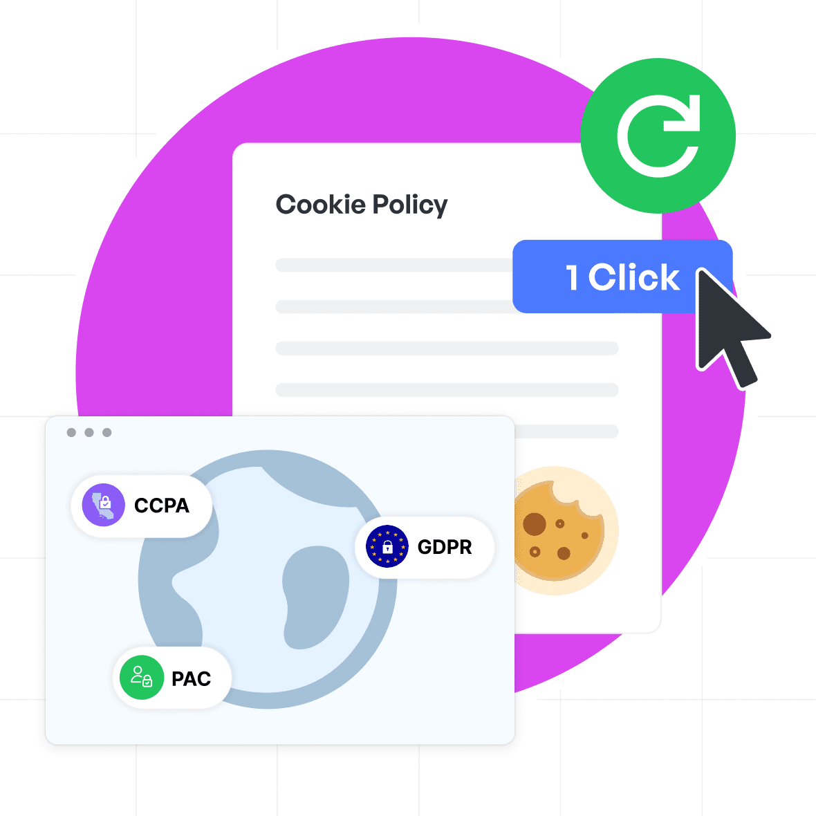 Flexibilidad Total con Potentes Opciones de Inserción Automática + Prioridad de Código