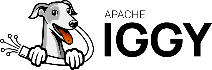 Iggy