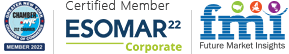 Future Market Insights, Inc. ESOMAR certified