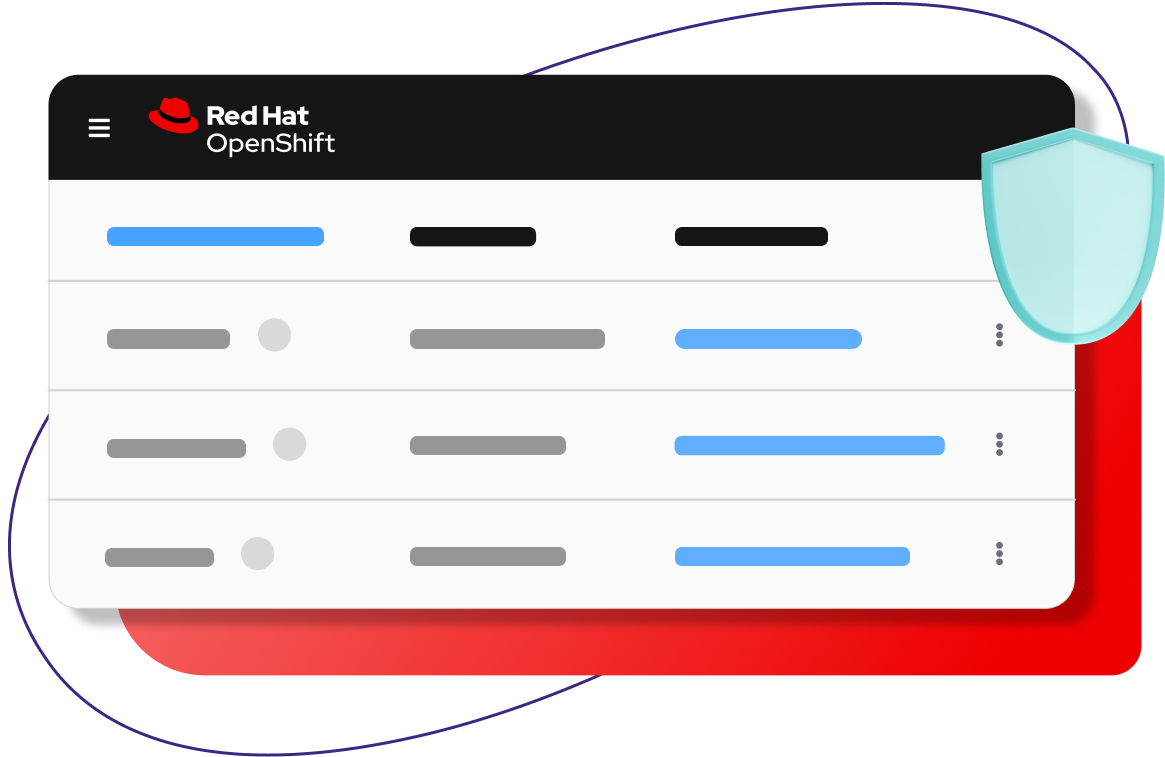 A Red Hat OpenShift user interface graphic with a large security shield