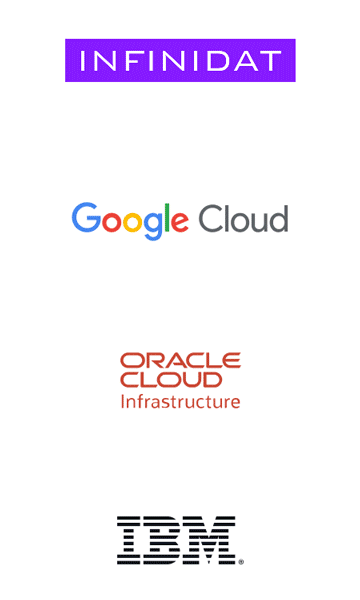 Red Hat OpenShift Virtualization partner logos