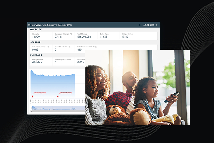Analytics dashboard displaying video streaming metrics such as viewership, quality, and bitrate, alongside an image of a family sitting on a couch watching television in a bright living room.